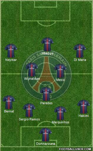 Paris Saint-Germain Formation 2021