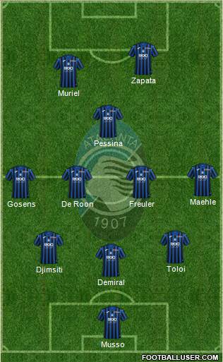 Atalanta Formation 2021