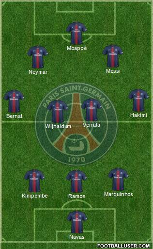 Paris Saint-Germain Formation 2021