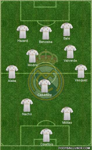 Real Madrid C.F. Formation 2021