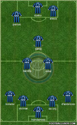 F.C. Internazionale Formation 2021