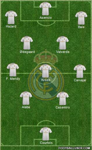 Real Madrid C.F. Formation 2021