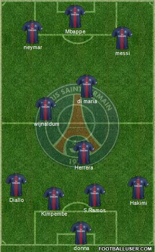 Paris Saint-Germain Formation 2021