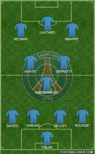 Paris Saint-Germain Formation 2021