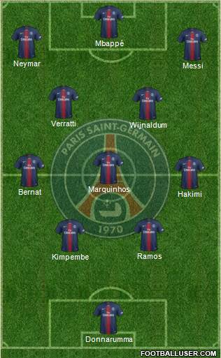 Paris Saint-Germain Formation 2021