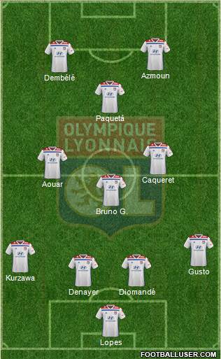 Olympique Lyonnais Formation 2021