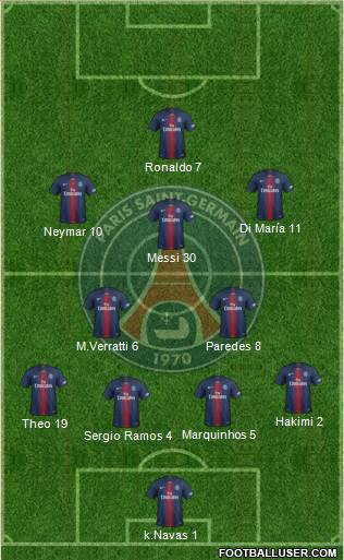 Paris Saint-Germain Formation 2021