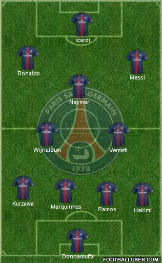 Paris Saint-Germain Formation 2021