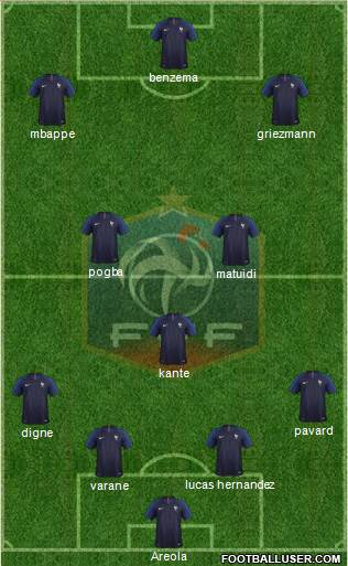 France Formation 2021