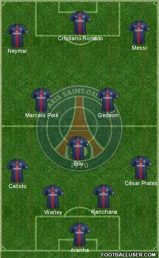 Paris Saint-Germain Formation 2021