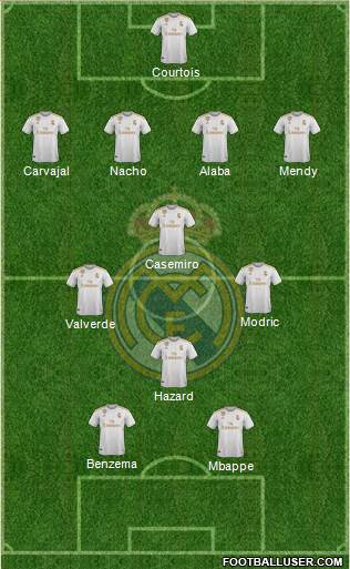 Real Madrid C.F. Formation 2021