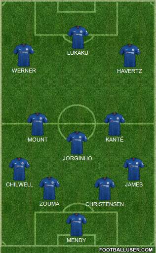 Chelsea Formation 2021