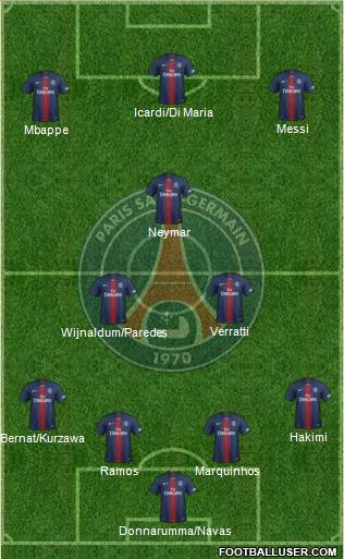 Paris Saint-Germain Formation 2021