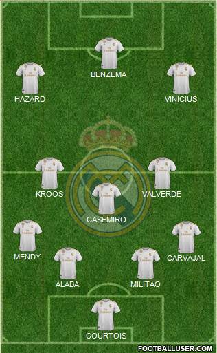 Real Madrid C.F. Formation 2021