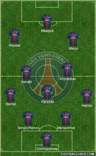 Paris Saint-Germain Formation 2021