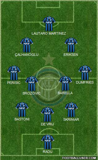 F.C. Internazionale Formation 2021