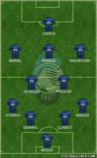 Atalanta Formation 2021