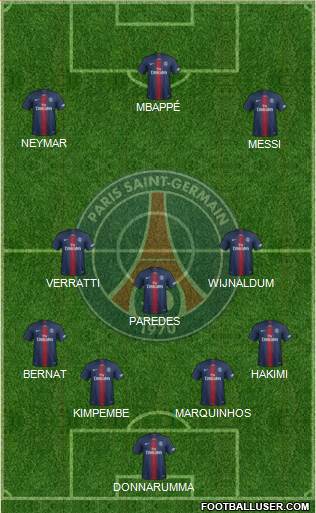 Paris Saint-Germain Formation 2021