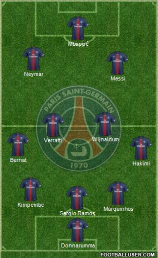 Paris Saint-Germain Formation 2021