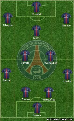 Paris Saint-Germain Formation 2021