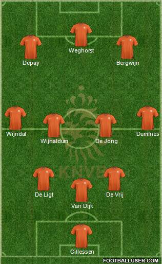 Holland Formation 2021