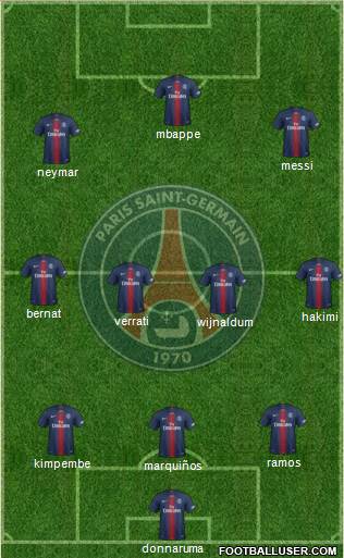 Paris Saint-Germain Formation 2021