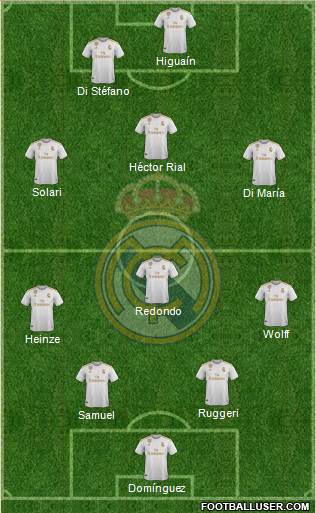 Real Madrid C.F. Formation 2021