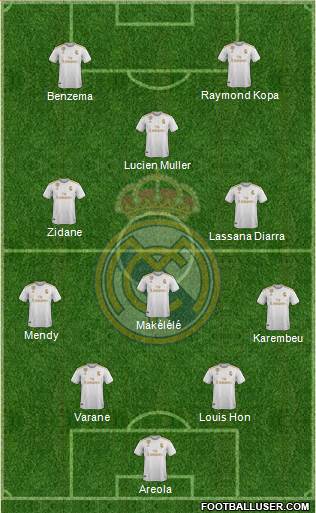 Real Madrid C.F. Formation 2021