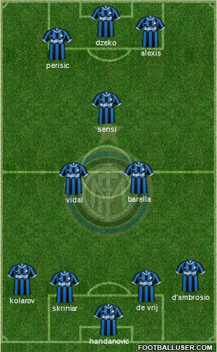 F.C. Internazionale Formation 2021