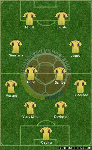 Colombia Formation 2021