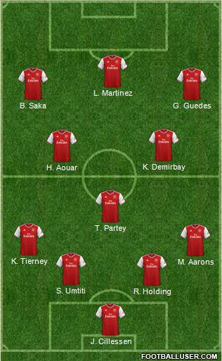 Arsenal Formation 2021