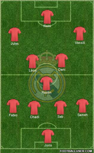 Real Madrid C.F. Formation 2021