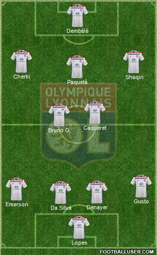 Olympique Lyonnais Formation 2021