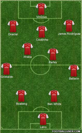 Arsenal Formation 2021