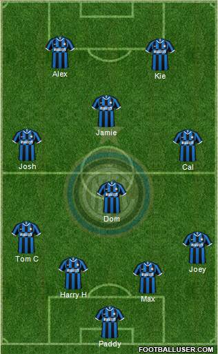 F.C. Internazionale Formation 2021