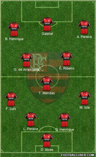 CR Flamengo Formation 2021