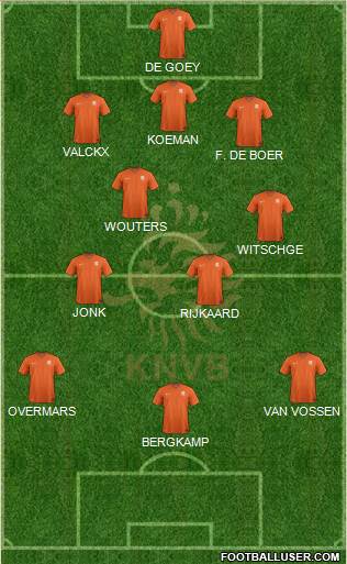 Holland Formation 2021