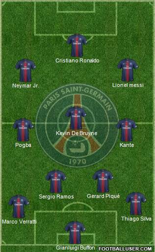 Paris Saint-Germain Formation 2021