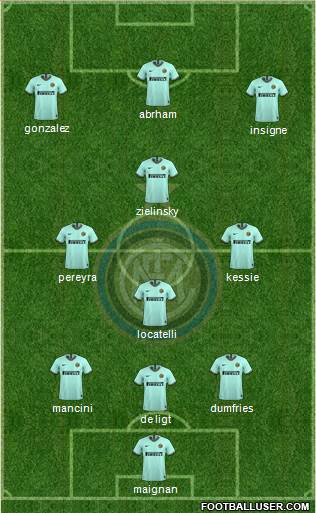 F.C. Internazionale Formation 2021