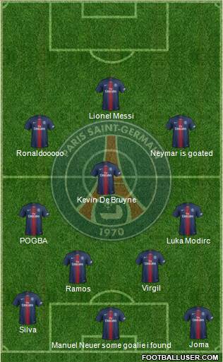 Paris Saint-Germain Formation 2021