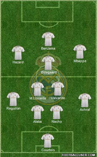 Real Madrid C.F. Formation 2021