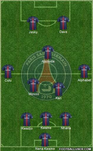 Paris Saint-Germain Formation 2021