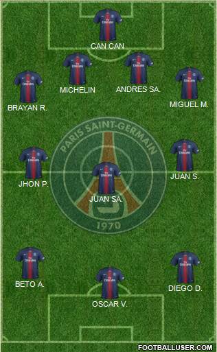 Paris Saint-Germain Formation 2021