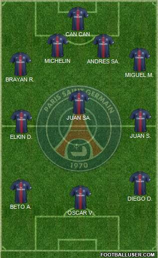 Paris Saint-Germain Formation 2021