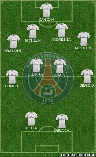 Paris Saint-Germain Formation 2021