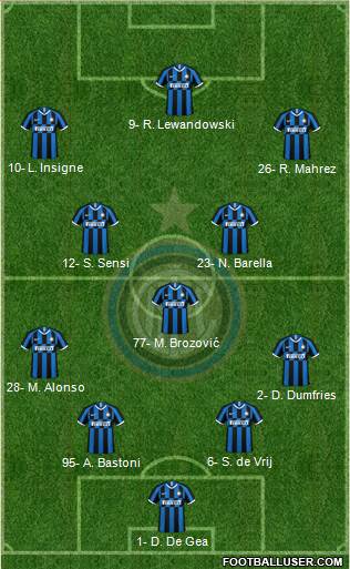 F.C. Internazionale Formation 2021