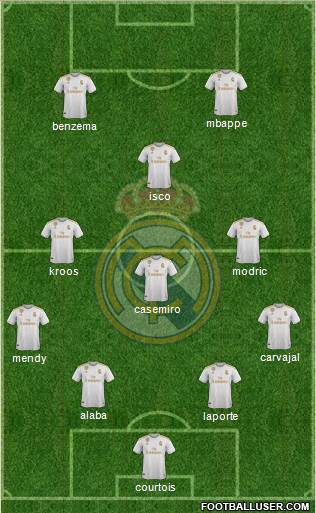 Real Madrid C.F. Formation 2021