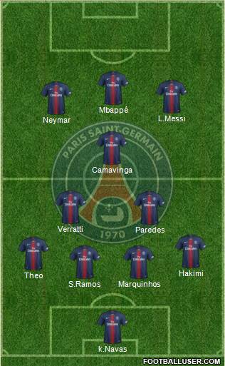 Paris Saint-Germain Formation 2021