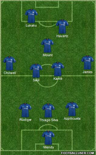 Chelsea Formation 2021