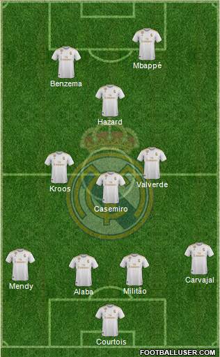 Real Madrid C.F. Formation 2021